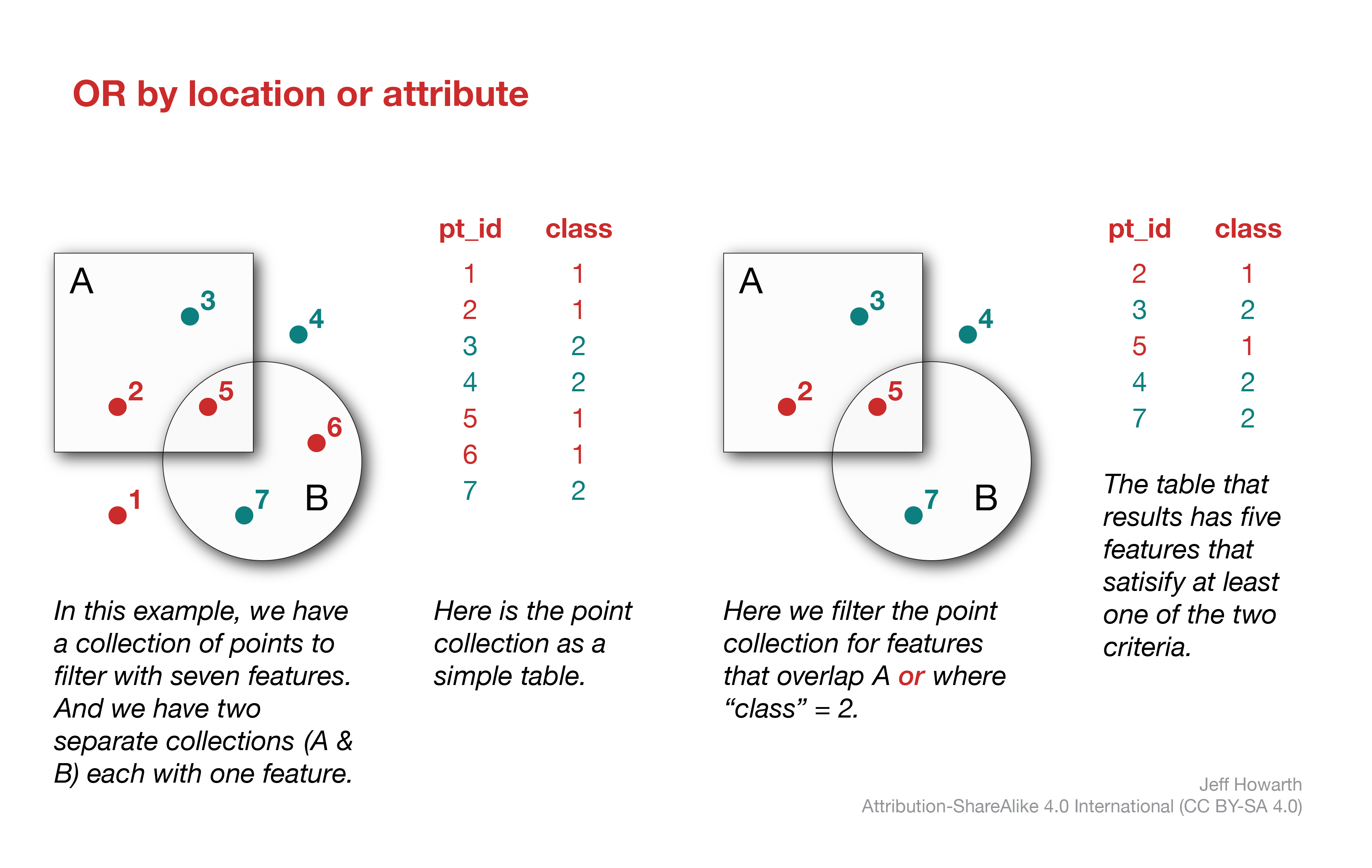 filter-bounds-overlap